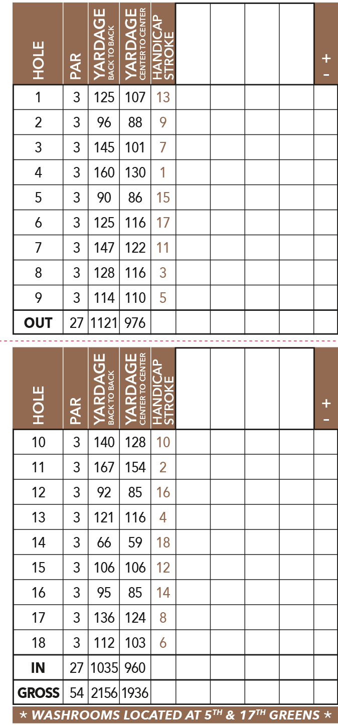 Scorecard Dragons Head Par 3 Golf Club Scorecard Dragons Head Par 3 Golf Club